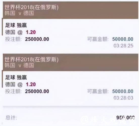 世界杯外围买球获利秘诀全解析 世界杯外围买球获利秘诀全解析