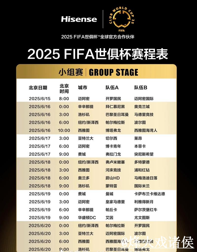 2026世界杯预测平台选择,经验参考和赛程影响说明 2026世界杯预测平台选择,经验参考和赛程影响说明
